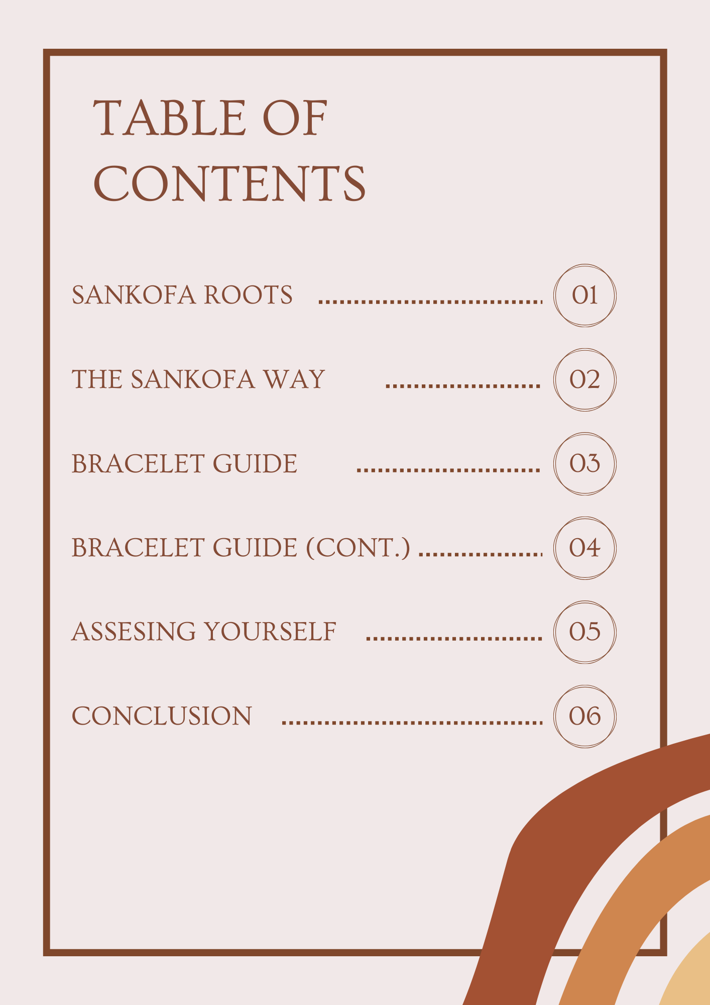 Manifesting with Sankofa: A Guide to Harnessing Your Bracelet's Power